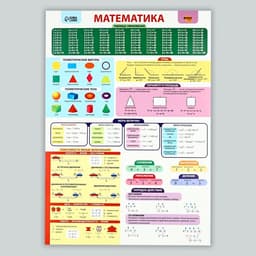 Набор обучающих плакатов «Русский язык и математика 1-4 класс» 2 в 1, А3