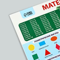 Набор обучающих плакатов «Русский язык и математика 1-4 класс» 2 в 1, А3
