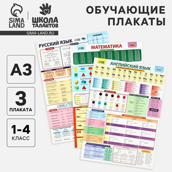 Набор обучающих плакатов «Русский язык, математика и английский язык 1-4 класс» 3 в 1, А3