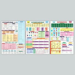 Набор обучающих плакатов «Русский язык, математика и английский язык 1-4 класс» 3 в 1, А3