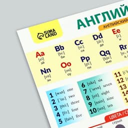 Набор обучающих плакатов «Русский язык, математика и английский язык 1-4 класс» 3 в 1, А3