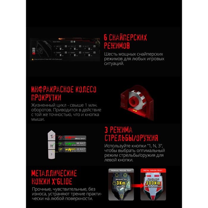 Мышь игровая A4Tech Bloody A90, оптическая, 6200 dpi, USB, 8 кнопок, чёрная
