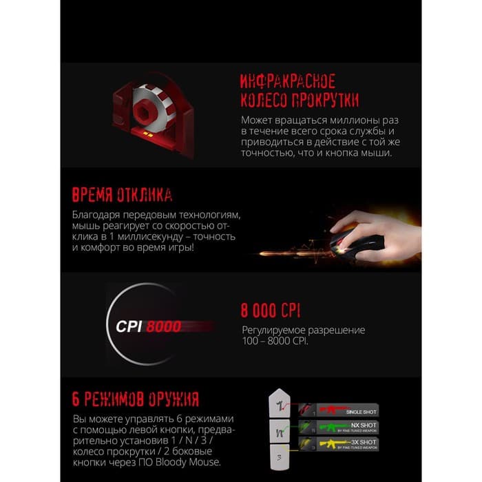 Мышь игровая A4Tech Bloody P91s, оптическая, 8000 dpi, USB, 8 кнопок, розовая