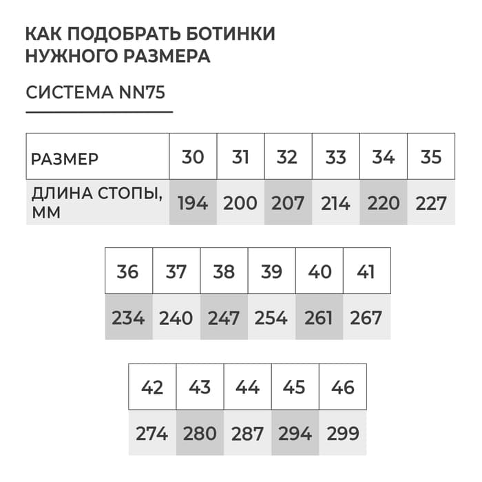 Ботинки лыжные Winter Star classic, NN75, размер 32, чёрные