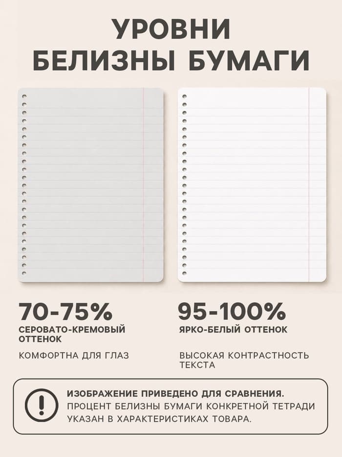 Колледж-тетрадь Calligrata TOP «Взгляд в будущее» А4, 160 листов, в клетку, в твёрдой обложке 7БЦ, глянцевая ламинация, выборочный лак