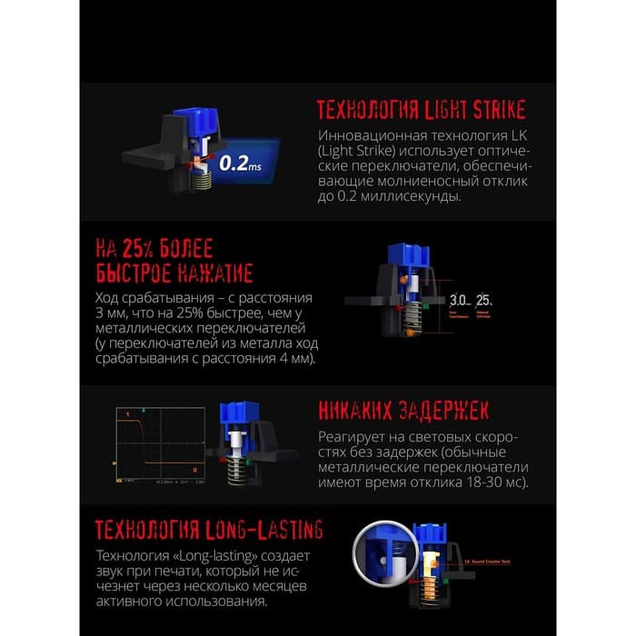 Клавиатура механическая A4Tech Bloody B820R Blue S, USB, игровая, LED-подсветка, чёрная