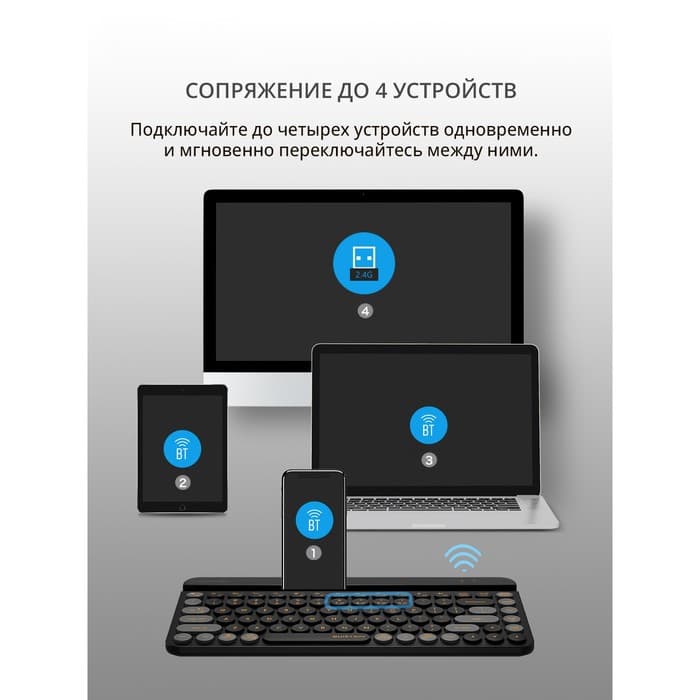 Клавиатура беспроводная A4Tech Fstyler FBK30, Bluetooth, 2.4 ГГц, USB, slim, мультимедийная, чёрно-серая