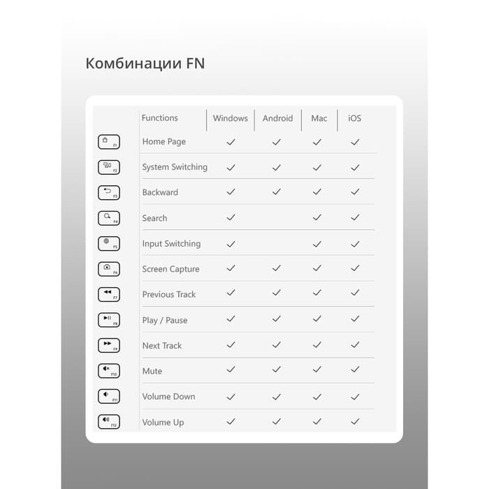 Клавиатура беспроводная A4Tech Fstyler FBX50C, Bluetooth, 2.4 ГГц, USB, slim, мультимедийная, серая