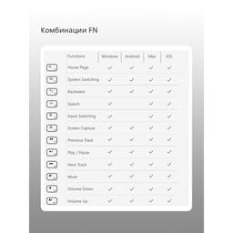 Клавиатура беспроводная A4Tech Fstyler FBX50C, Bluetooth, 2.4 ГГц, USB, slim, мультимедийная, серая