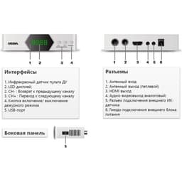 Ресивер DVB-T2 Cadena CDT-2214SB, белый