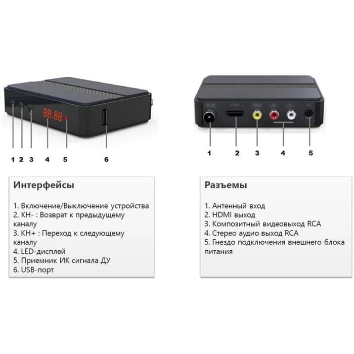 Приставка для цифрового ТВ DVB-T2 Cadena CDT-2291SB черный