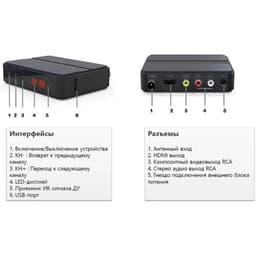Приставка для цифрового ТВ DVB-T2 Cadena CDT-2291SB черный
