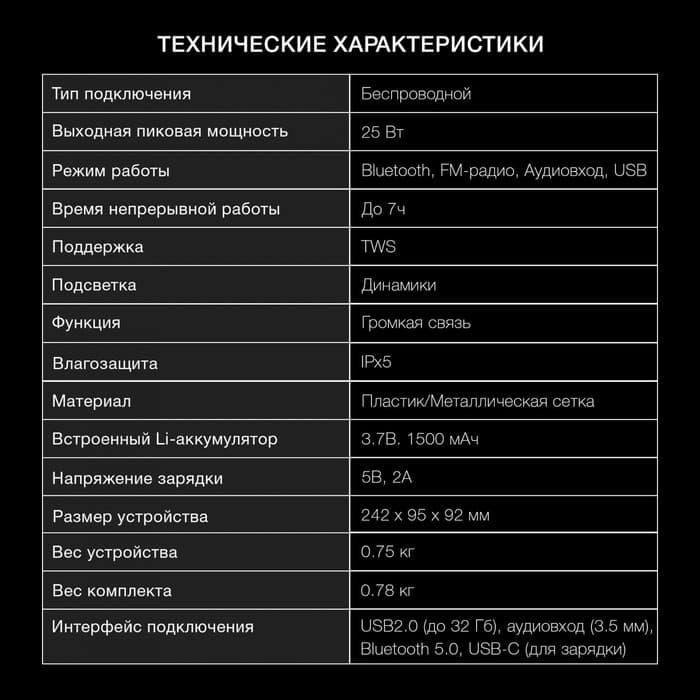 Колонка портативная Hyundai H-PS1021, Bluetooth, 25 Вт, 1.0, аккумулятор 1500 мАч, чёрная