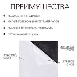 Магнитный винил, с клеевым слоем, А4, TAKE IT EASY, набор 2 шт., толщина 0.8 мм, 21×29.7 см