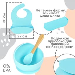 Детская посуда в наборе из силикона Крошка Я: нагрудник, тарелка на присоске, ложка, голубой