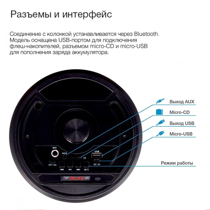 Аудиосистема Hyundai H-MC160, 50 Вт, USB, BT, FM, SD/MMC, чёрная