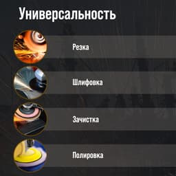 Аккумуляторная УШМ ТУНДРА, 21 В, 1.5 Ач, 100×16 мм, М10, 10 000 об/мин