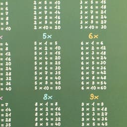 Накладка на стол пластиковая А3 (430×320 мм), Calligrata «Таблицы Пифагора», обучающая, 430 мкм