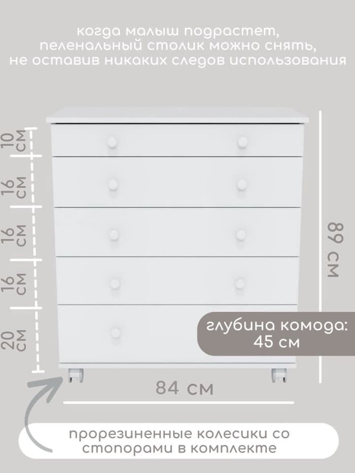 Комод пеленальный детский ИНКАНТО OSKAR V 800/5, 84×45×101 см, 5 ящиков, белый
