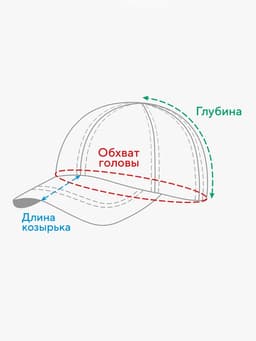 Кепка для мальчика MINAKU «Камуфляж», размер 44-46 (6-12 мес.)