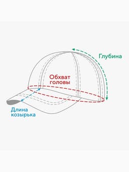Бейсболка мужская с надписями MINAKU, размер 56-58, 100% хлопок, чёрная