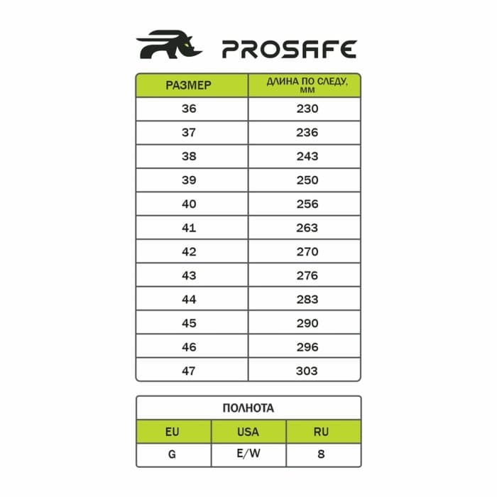 Ботинки мужские кожаные Prosafe basic 12, металлический подносок, размер 44