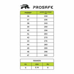 Ботинки мужские кожаные Prosafe basic 12, металлический подносок, размер 44