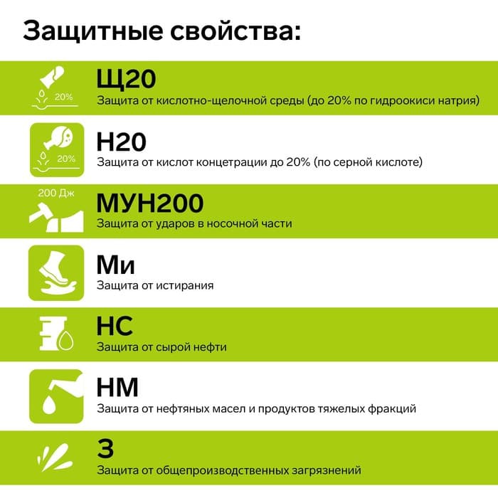 Ботинки мужские кожаные Prosafe basic 12, металлический подносок, размер 44