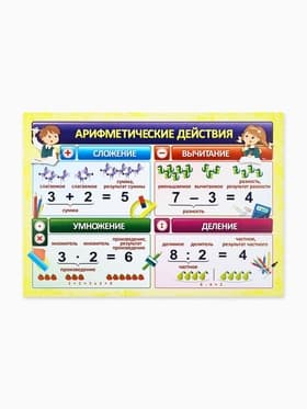 Плакат «Арифметические действия» А4