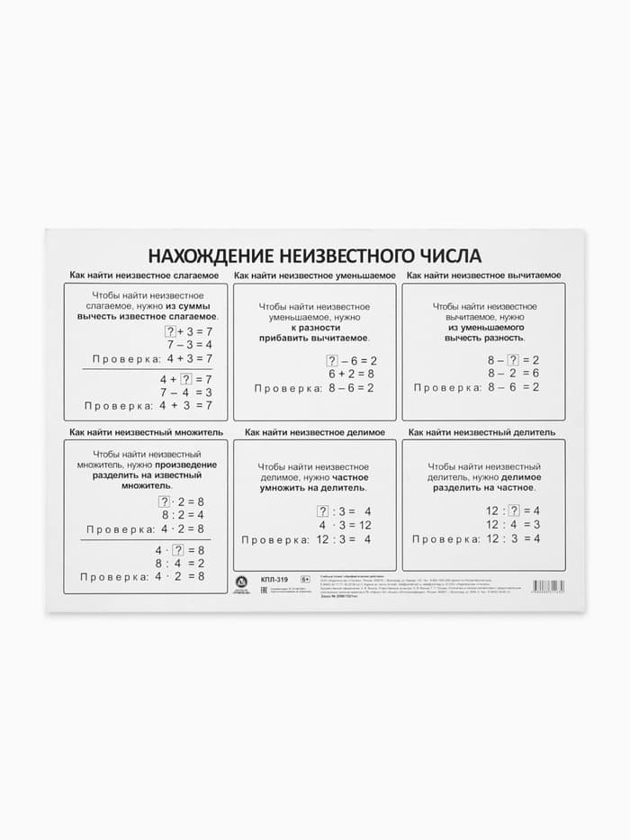 Плакат «Арифметические действия» А4