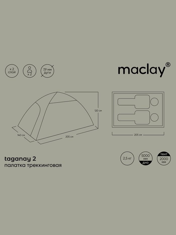 Палатка туристическая 2-местная maclay taganay 2, 205×140×120 см, трекинговая, двухслойная, зелёная