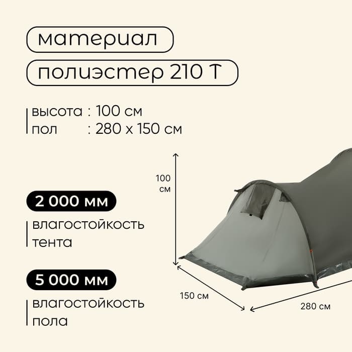 Палатка туристическая 2-местная maclay kama 2, 280×150×100 см, трекинговая, однослойная, зелёная