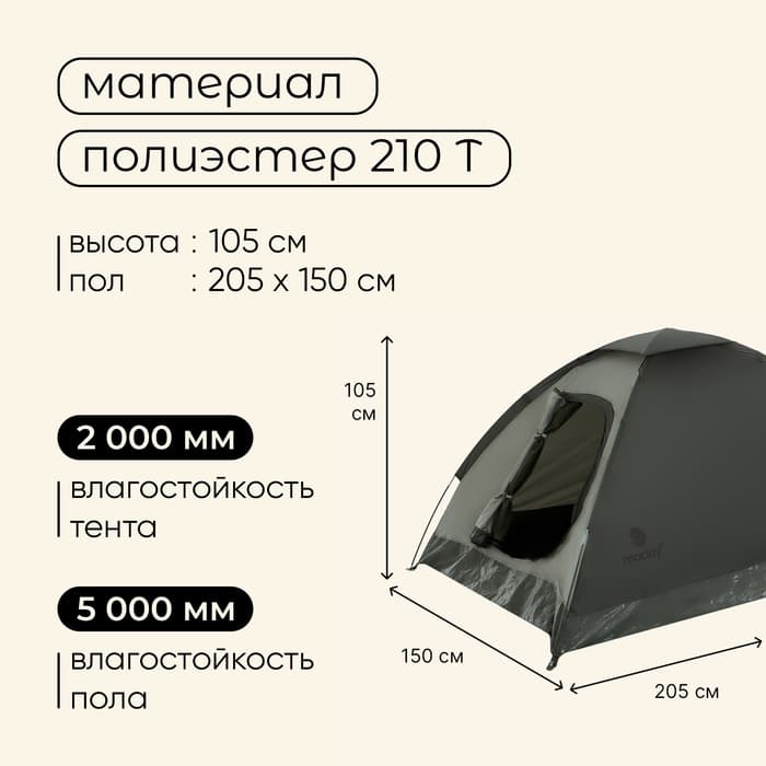 Палатка туристическая 2-местная maclay terskol 2, 205×150×105 см, трекинговая, однослойная, зелёная