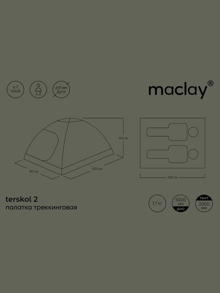 Палатка туристическая 2-местная maclay terskol 2, 205×150×105 см, трекинговая, однослойная, зелёная