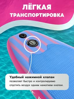 Сапборд надувной KELPIE 10", прогулочный, 305×80×15 см, синий, розовый