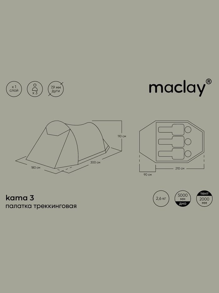 Палатка туристическая 3-местная maclay KAMA 3, 300×180×110 см, трекинговая, однослойная, с тамбуром, зелёная