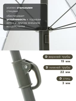 Зонт пляжный maclay, с УФ-защитой, d=160 см, h=170 см