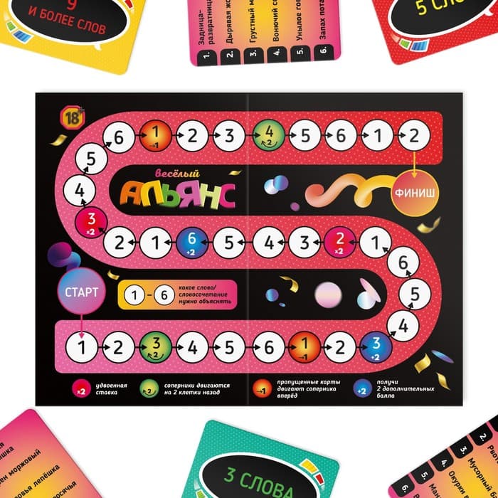 Настольная игра для взрослых на объяснение слов «Весёлый альянс», 135 карт, игровое поле, песочные часы, 6 фишек, 18+