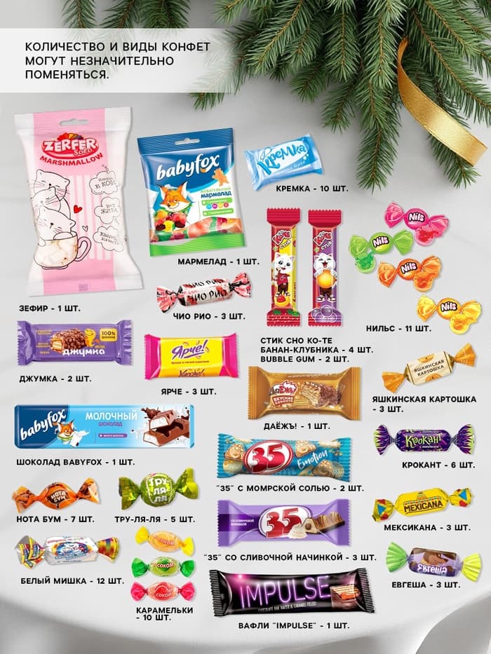 Сладкий детский новогодний подарок «С Новым годом», конфеты 1000 г