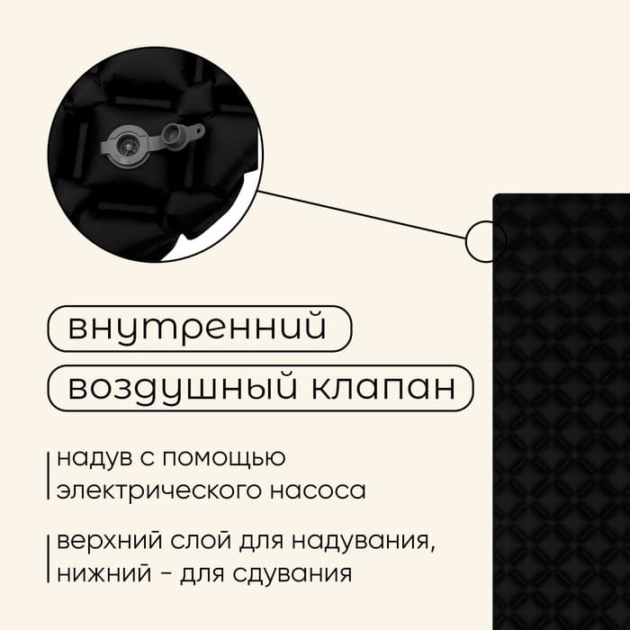 Матрас туристический maclay, 190×56×5 см