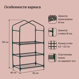 Парник-стеллаж, 3 полки, 110×40×65 см, металлический каркас d=16 мм, чехол плёнка 80 мкм, Greengo