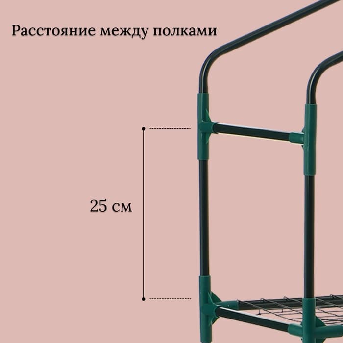Парник-стеллаж, 3 полки, 110×40×65 см, металлический каркас d=16 мм, чехол плёнка 80 мкм, Greengo