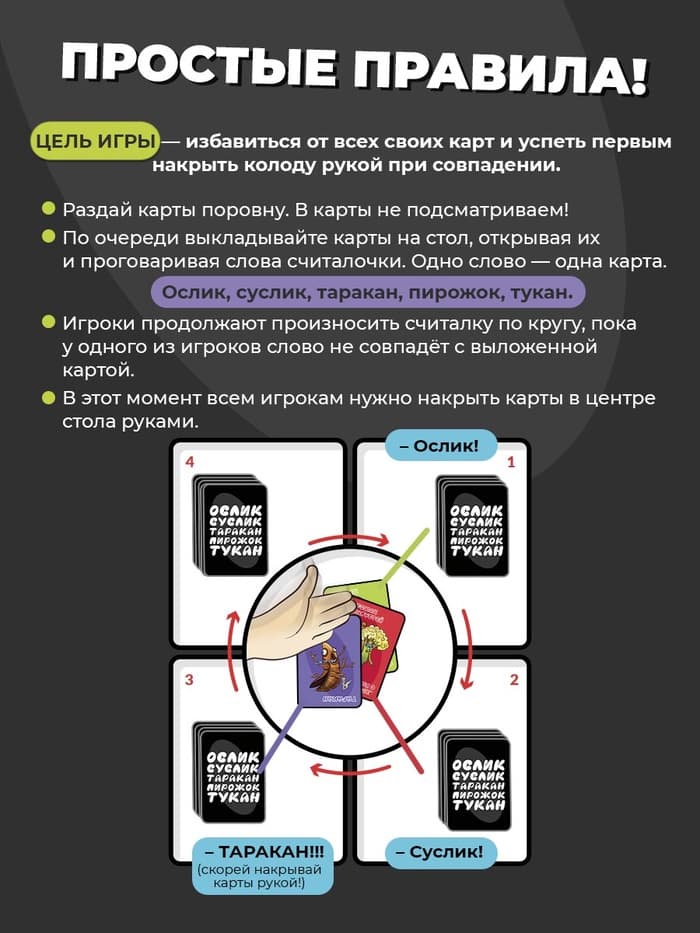 Настольная игра «Ослик, суслик, таракан, пирожок, тукан», 3-6 игроков, 14+