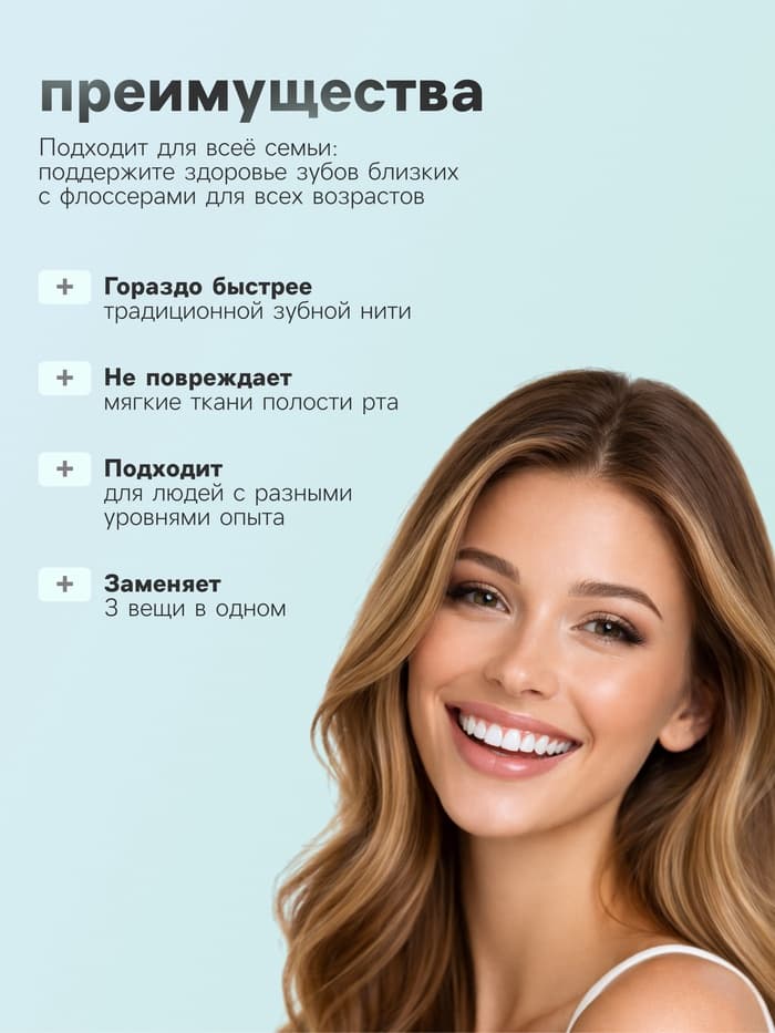 Флоссер «Мой выбор» (зубная нить в пластиковом держателе), набор 30 шт.