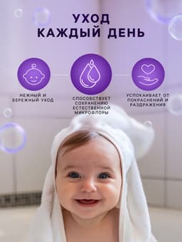 Гель для интимной гигиены детский LULU гипоаллергенно, 300 мл