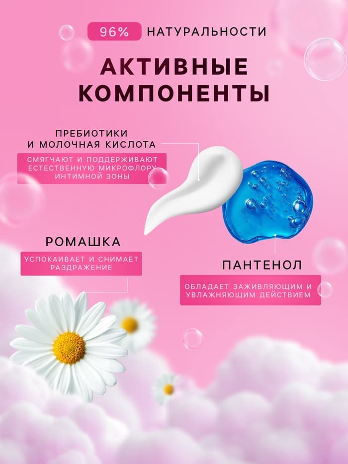 Пенка для интимной гигиены девочек LULU гипоаллергенно, 250 мл