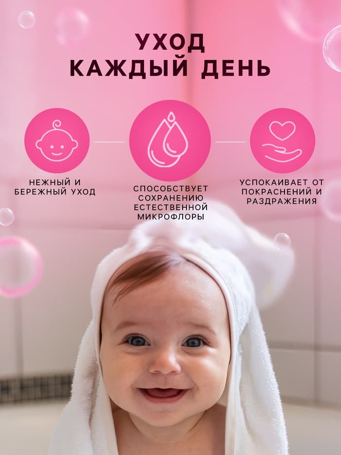 Пенка для интимной гигиены девочек LULU гипоаллергенно, 250 мл