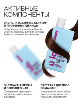 Профессиональный восстанавливающий бальзам для сухих и пористых волос с кератином и протеинами пшеницы, 250 мл ULAB