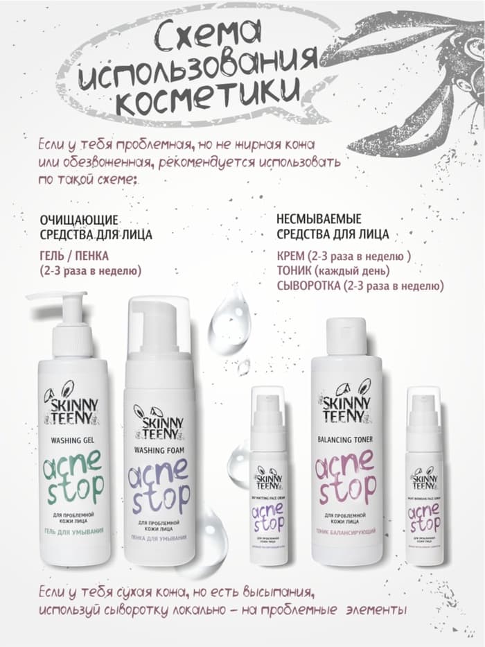 Сыворотка ночная интенсивная Skinny Teeny для проблемной кожи лица, 30 мл