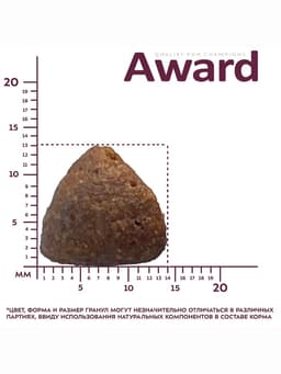 Сухой корм AWARD HYPO для вз-х собак всех пород свинина/брусника/груша и розмарин 2 кг